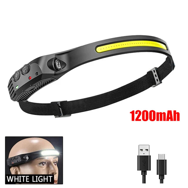 PowerBeam™ LED