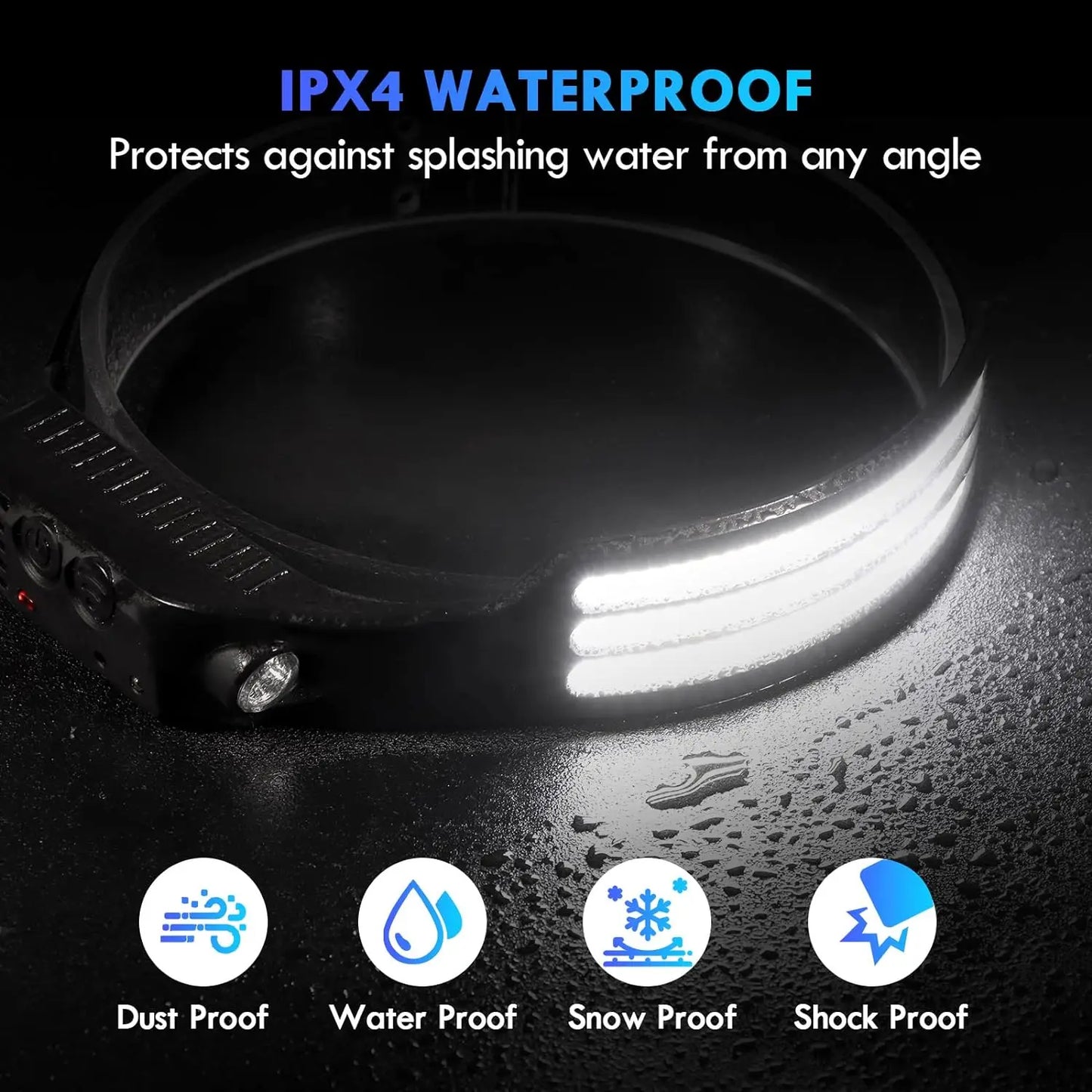 PowerBeam™ LED