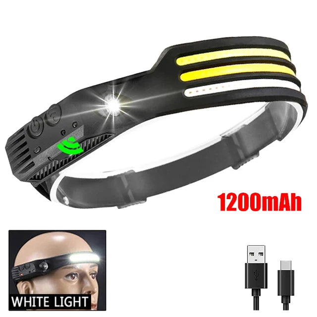 PowerBeam™ LED