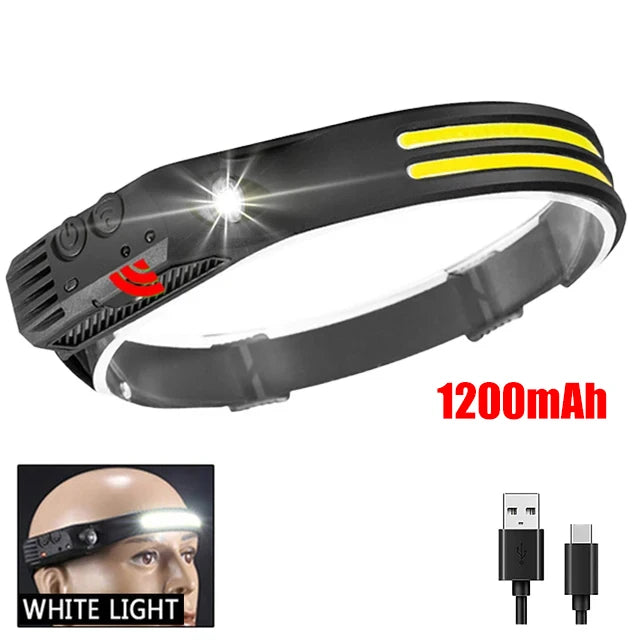 PowerBeam™ LED