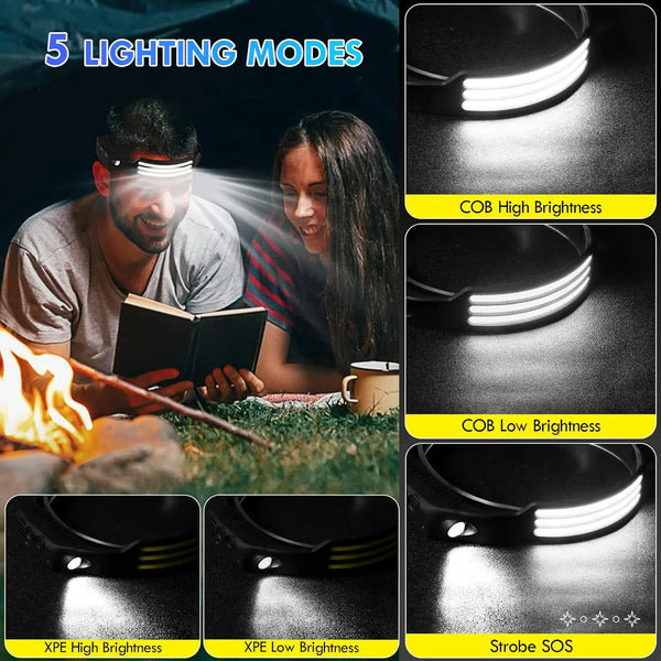 PowerBeam™ LED