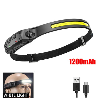 PowerBeam™ LED