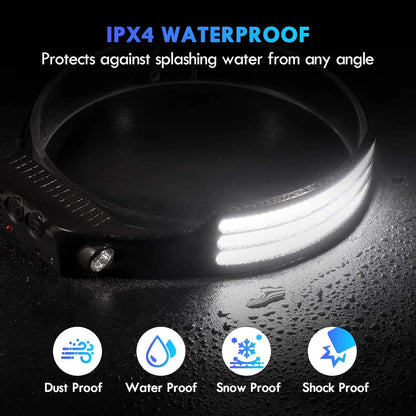 PowerBeam™ LED
